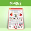 Плакат «Углекислотные огнетушители» (М-40/2, самокл. пленка, А2, 1 лист)